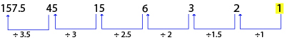 Number Series Test 6 question and answers, Solved Number Series problems, Number Series online test, Number Series tricks, Number Series quiz, Number Series tips